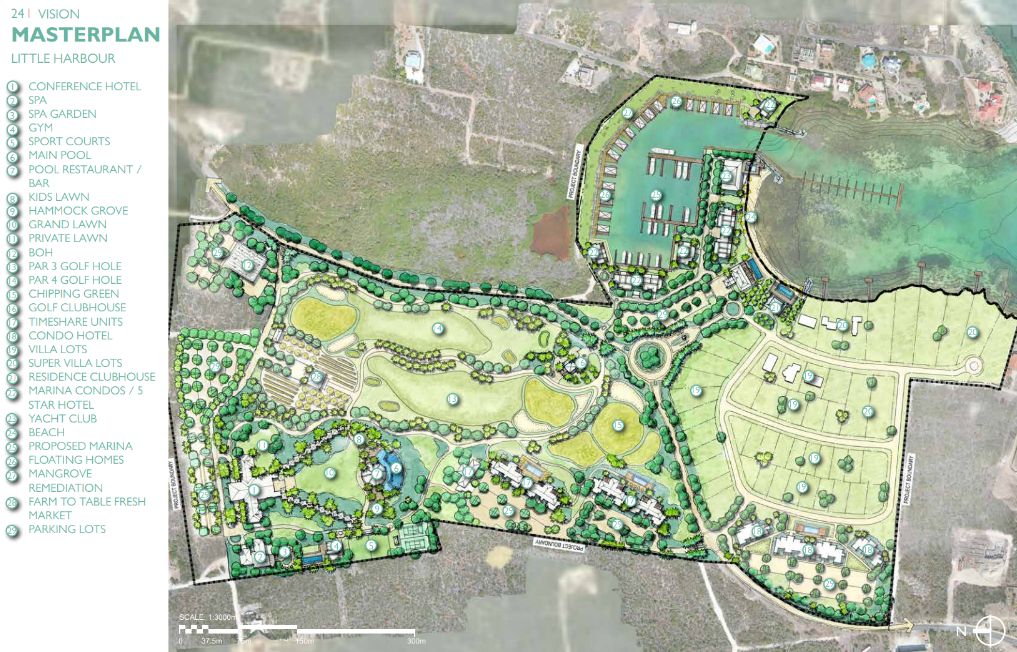 LH masterplan